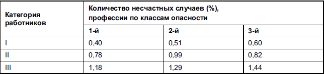 Дифференциальная психология и психодиагностика. Избранные труды _3.jpg