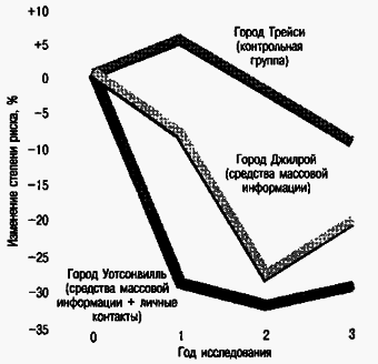 Социальная психология Any2FbImgLoader90