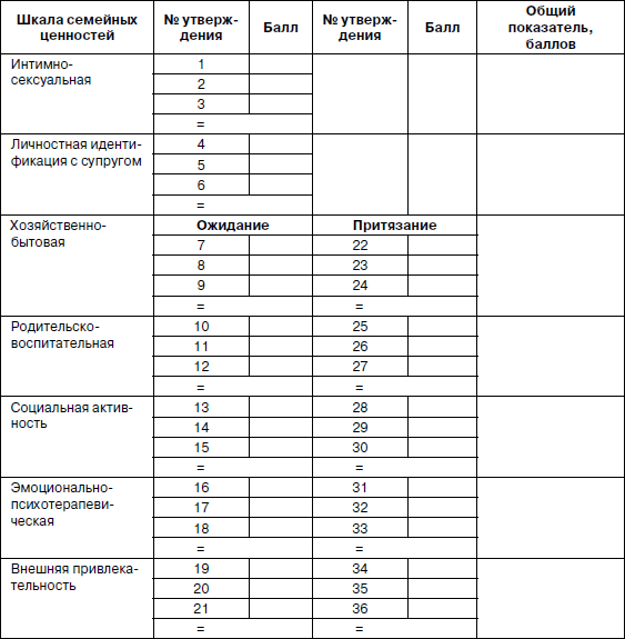 Психология взрослости _145.jpg