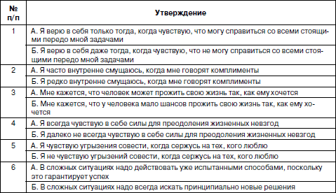 Тест миом ответы. Вопросы психологического теста в военкомате. Психологические тесты для контрактников. Психологические тесты для поступления в военное училище.