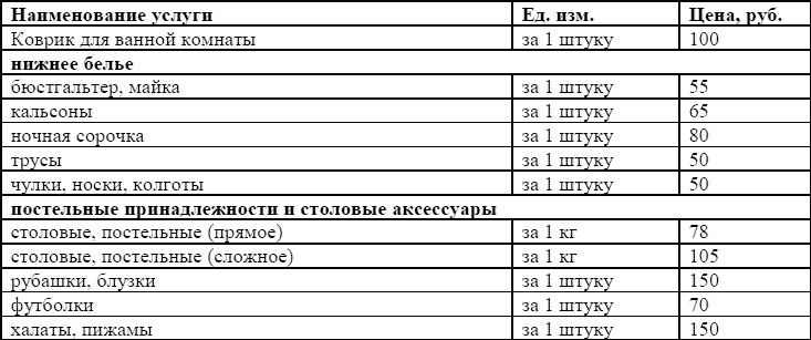 Хочешь жить, умей вертеться. Финансы домохозяйки _18.jpg