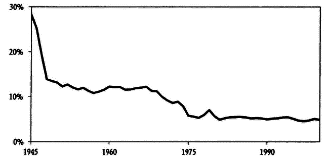 Великолепный обмен: история мировой торговли i_033.png