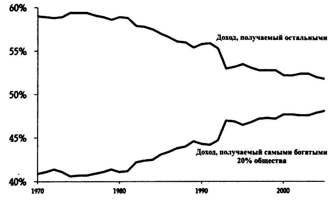 Великолепный обмен: история мировой торговли i_036.png