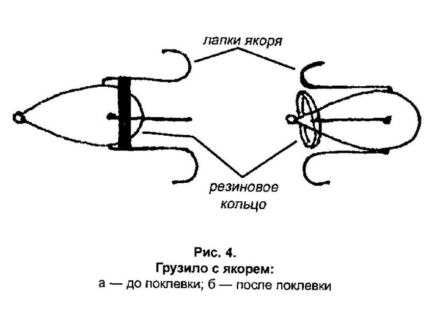 Ловля на речные донки _4.jpg