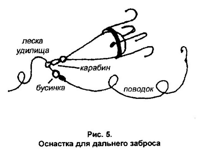 Ловля на речные донки _5.jpg