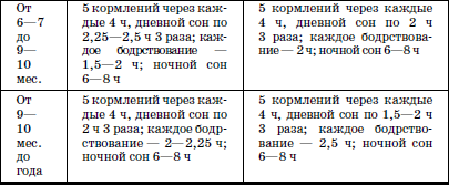 Реабилитация детей в домах ребенка i_004.png