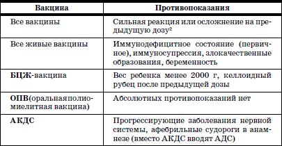 Реабилитация детей в домах ребенка i_013.png