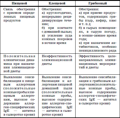 Реабилитация детей в домах ребенка i_029.png