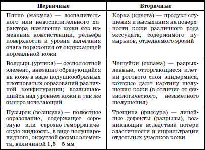 Реабилитация детей в домах ребенка i_030.png