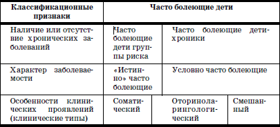 Реабилитация детей в домах ребенка i_045.png