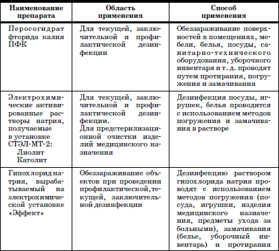 Реабилитация детей в домах ребенка i_056.png