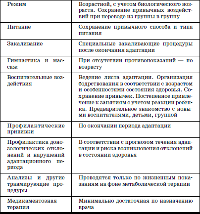 Развитие и воспитание детей в домах ребенка i_009.png