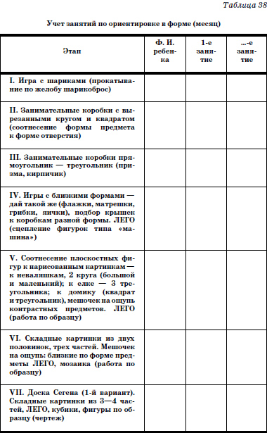 Развитие и воспитание детей в домах ребенка i_083.png