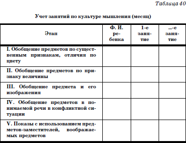 Развитие и воспитание детей в домах ребенка i_085.png