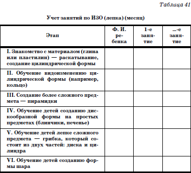 Развитие и воспитание детей в домах ребенка i_086.png