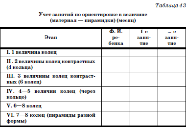 Развитие и воспитание детей в домах ребенка i_088.png