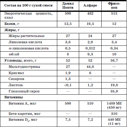 Развитие и воспитание детей в домах ребенка i_094.png