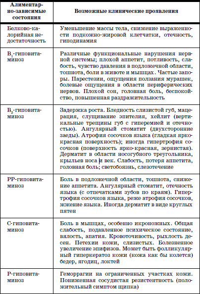 Развитие и воспитание детей в домах ребенка i_107.png