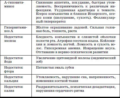 Развитие и воспитание детей в домах ребенка i_108.png