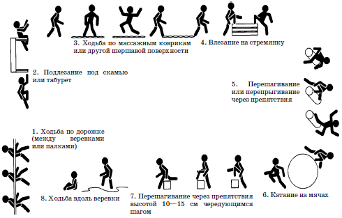 Развитие и воспитание детей в домах ребенка i_130.png