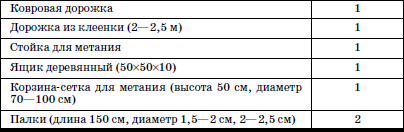 Развитие и воспитание детей в домах ребенка i_134.png