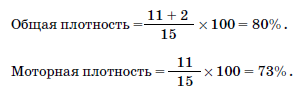 Развитие и воспитание детей в домах ребенка i_137.png