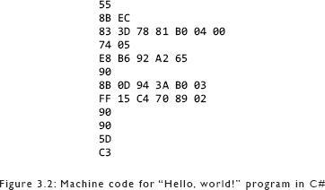 Geek Sublime: The Beauty of Code, the Code of Beauty i_003.jpg