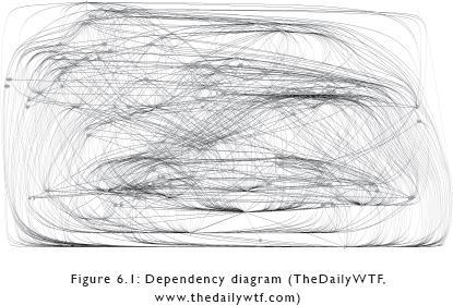 Geek Sublime: The Beauty of Code, the Code of Beauty i_030.jpg