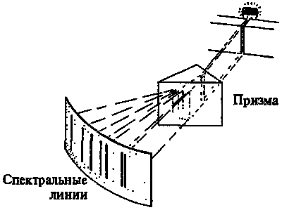 Новый ум короля: О компьютерах, мышлении и законах физики i_114.png