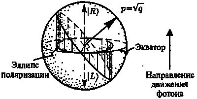 Новый ум короля: О компьютерах, мышлении и законах физики i_155.png