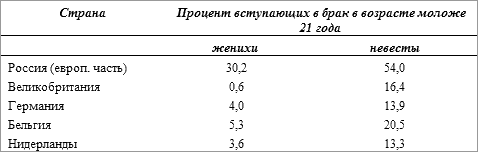 История русского народа в XX веке (Том 1, 2) t02.png