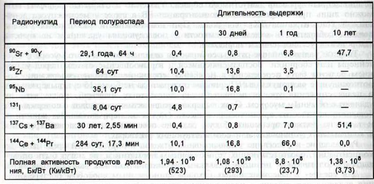 Тайна гибели группы Дятлова i_084.jpg