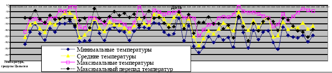 Тайна гибели группы Дятлова i_106.png