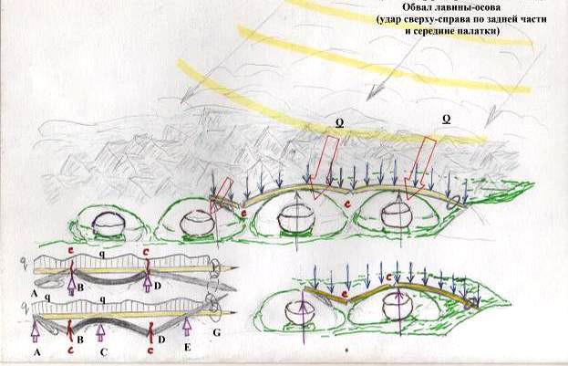 Тайна гибели группы Дятлова i_129.jpg