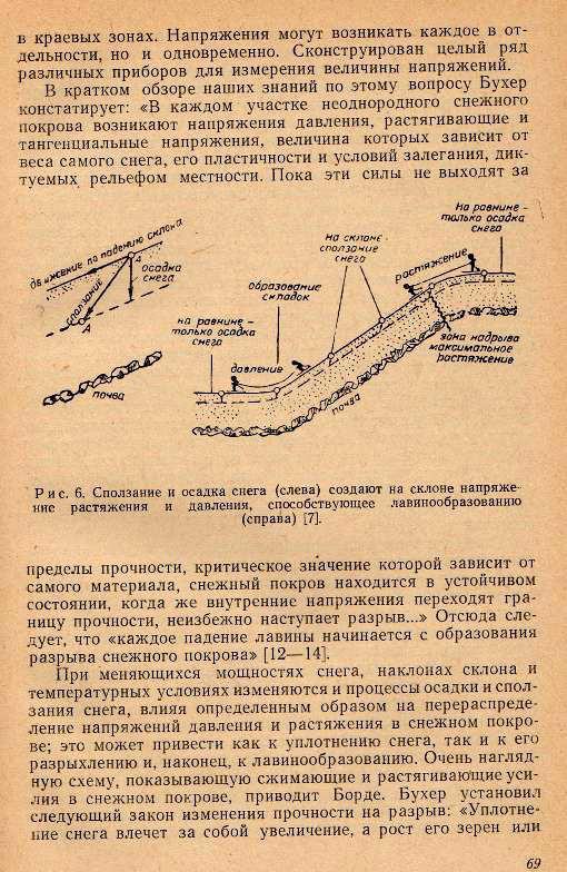 Тайна гибели группы Дятлова i_132.jpg