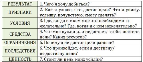 Возвращение к здоровью или как вылечить свое тело и душу без врачей и лекарств. Руководство по основам исцеления _15.jpg