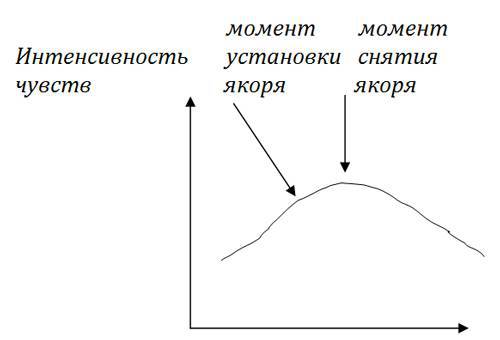 Возвращение к здоровью или как вылечить свое тело и душу без врачей и лекарств. Руководство по основам исцеления _19.jpg