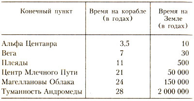 Загадки мироздания tablvrem.jpg