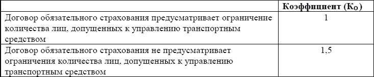 Справочник страхования _31.jpg