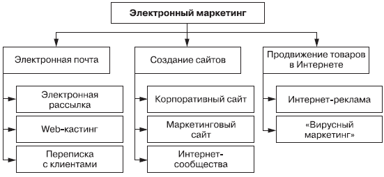 Маркетинг _21.jpg