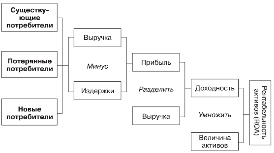 Маркетинг _22.jpg