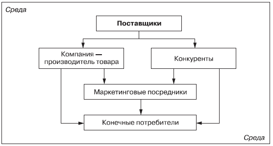 Маркетинг _23.jpg