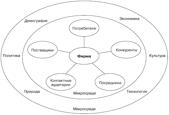 Маркетинг _24.jpg