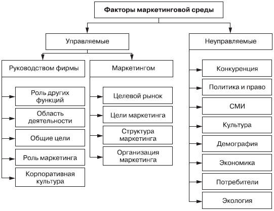 Маркетинг _25.jpg