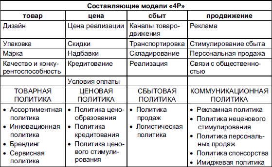 Маркетинг _26.jpg