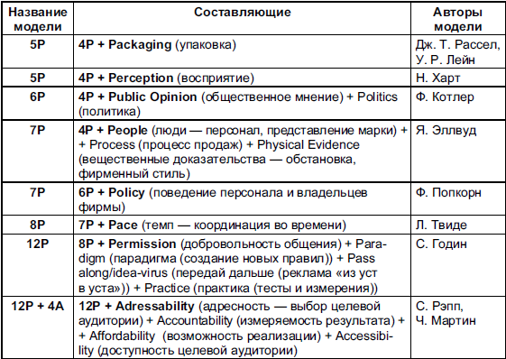 Маркетинг _27.jpg