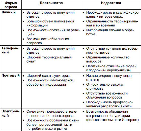 Маркетинг _48.jpg