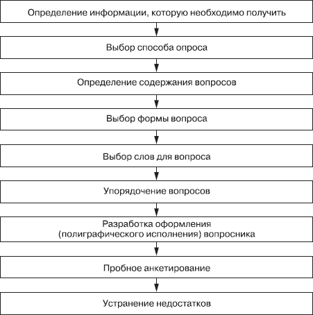 Маркетинг _49.jpg