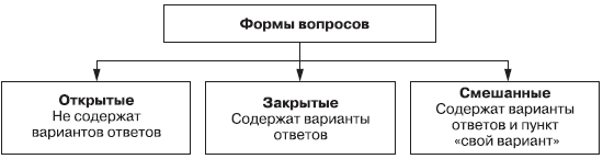 Маркетинг _50.jpg