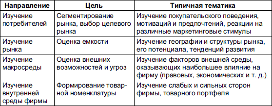 Маркетинг _53.jpg